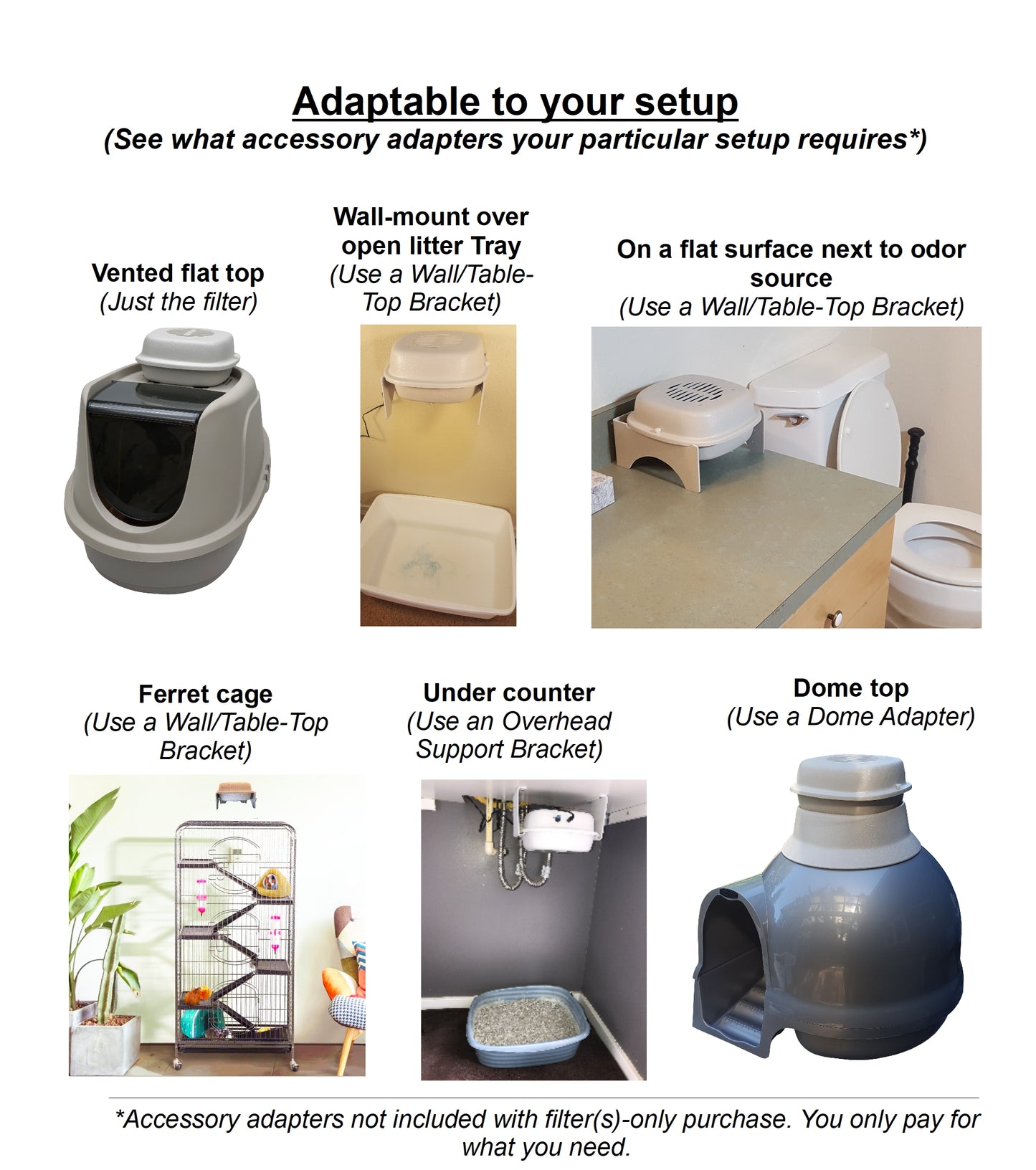 Purrified Air in multiple setups