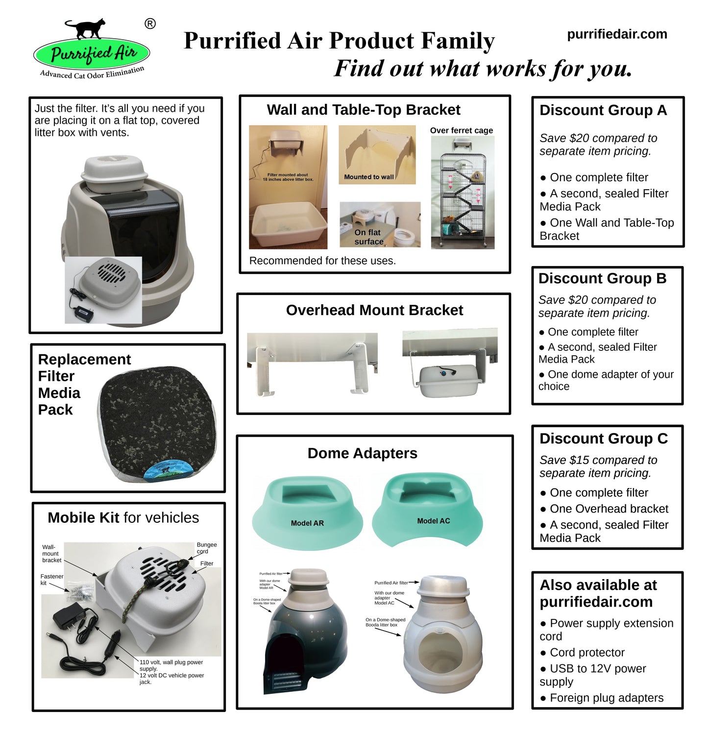 Purrified Air Product family
