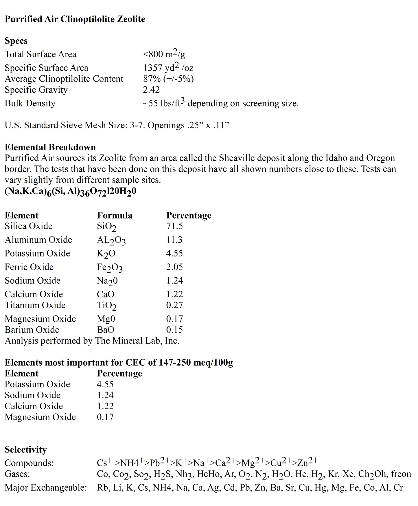zeolite fact sheet
