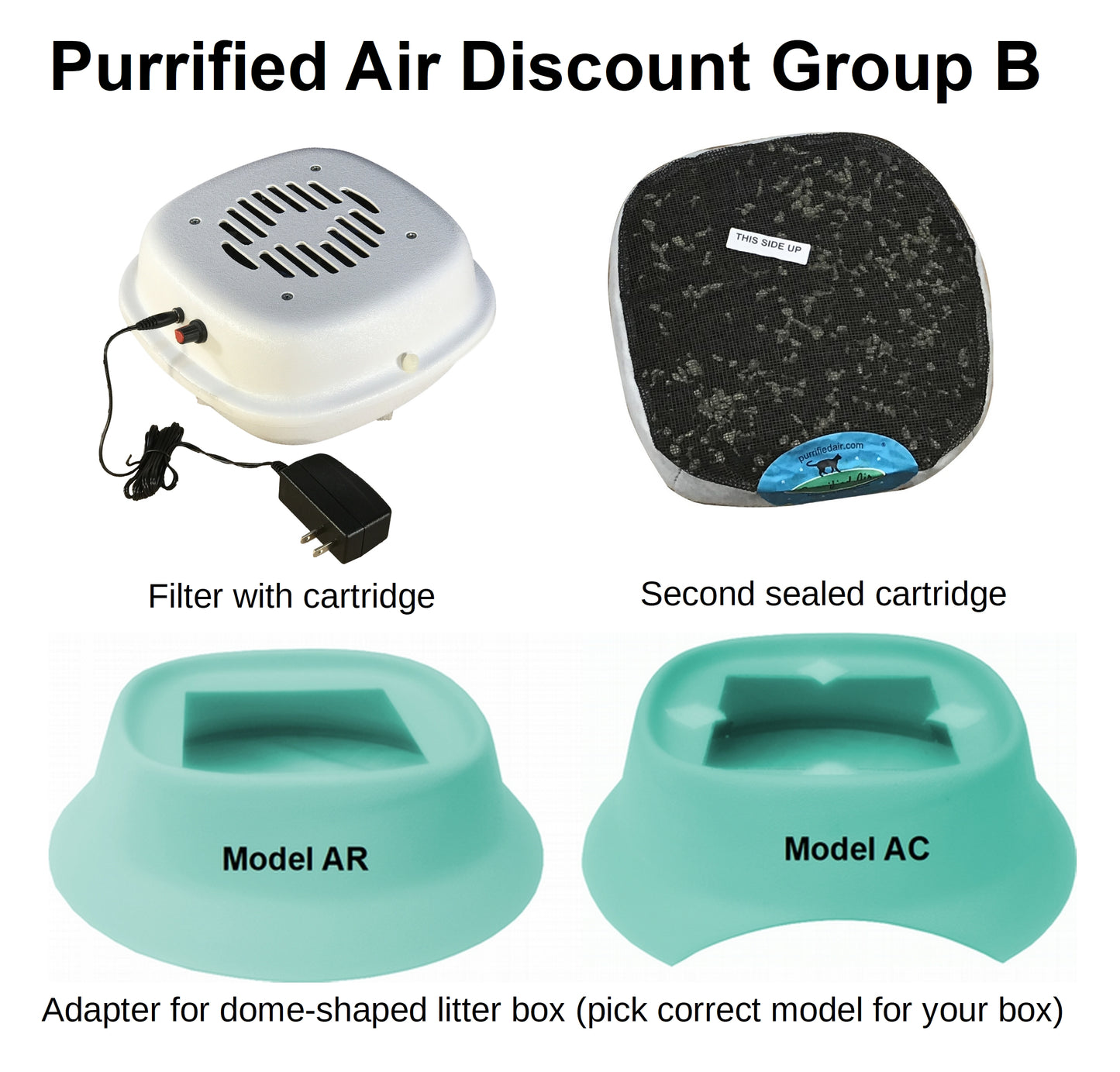 Purrified Air Litter Box Air Purifier - Purrified Air, Pet odor control - cat odor and litter box air filter, Purrified Air - Purrified Air, Purrified Air Purrified Air,Air Purifier Cat Litter, cat litter box air purifier, odor, pet odor