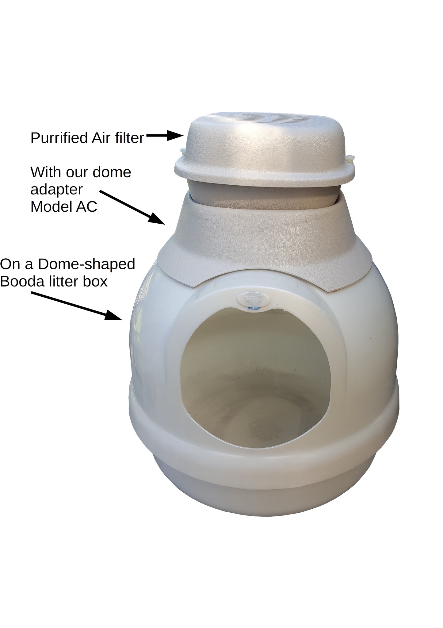 Purrified Air dome adapter Model AC on small Booda litter box