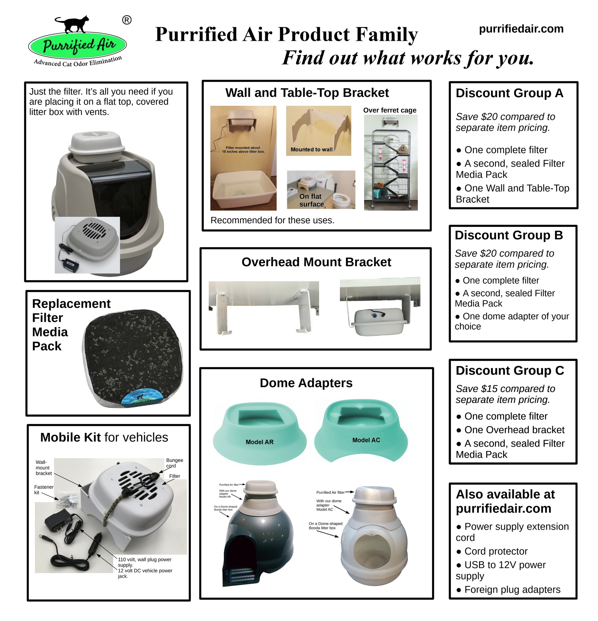Air Purifier + Wall Mount / Table Top Bracket Bundle - Purrified Air