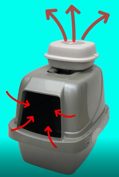 Do air purifiers help with smoke?