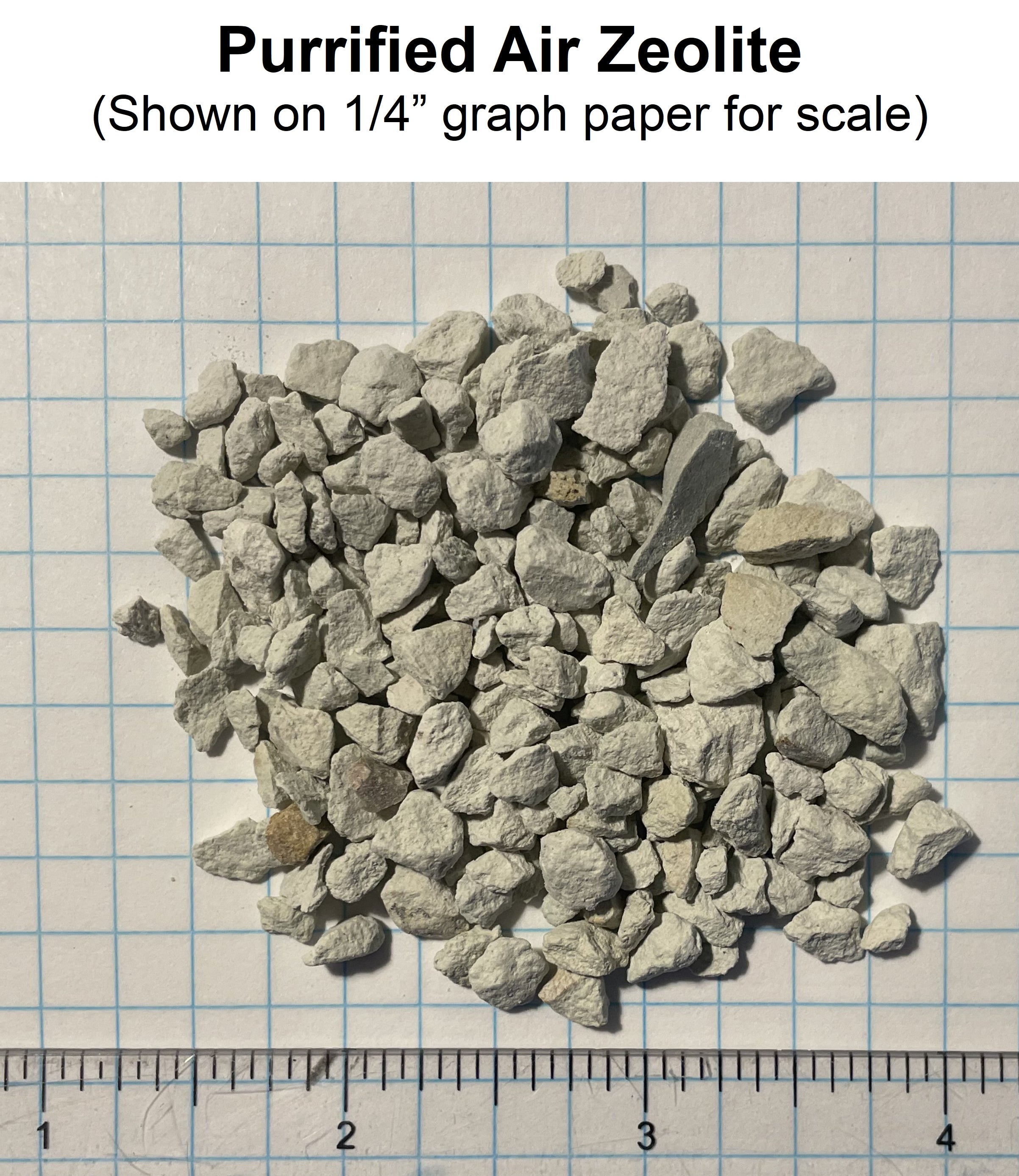 Zeolite as cat litter