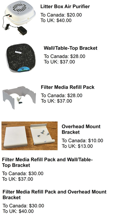 Filter Media Replacement Pack for Canada and International (non-U.S.) Orders