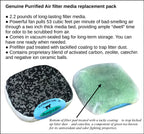 Purrified Air Refill Pack - Purrified Air 