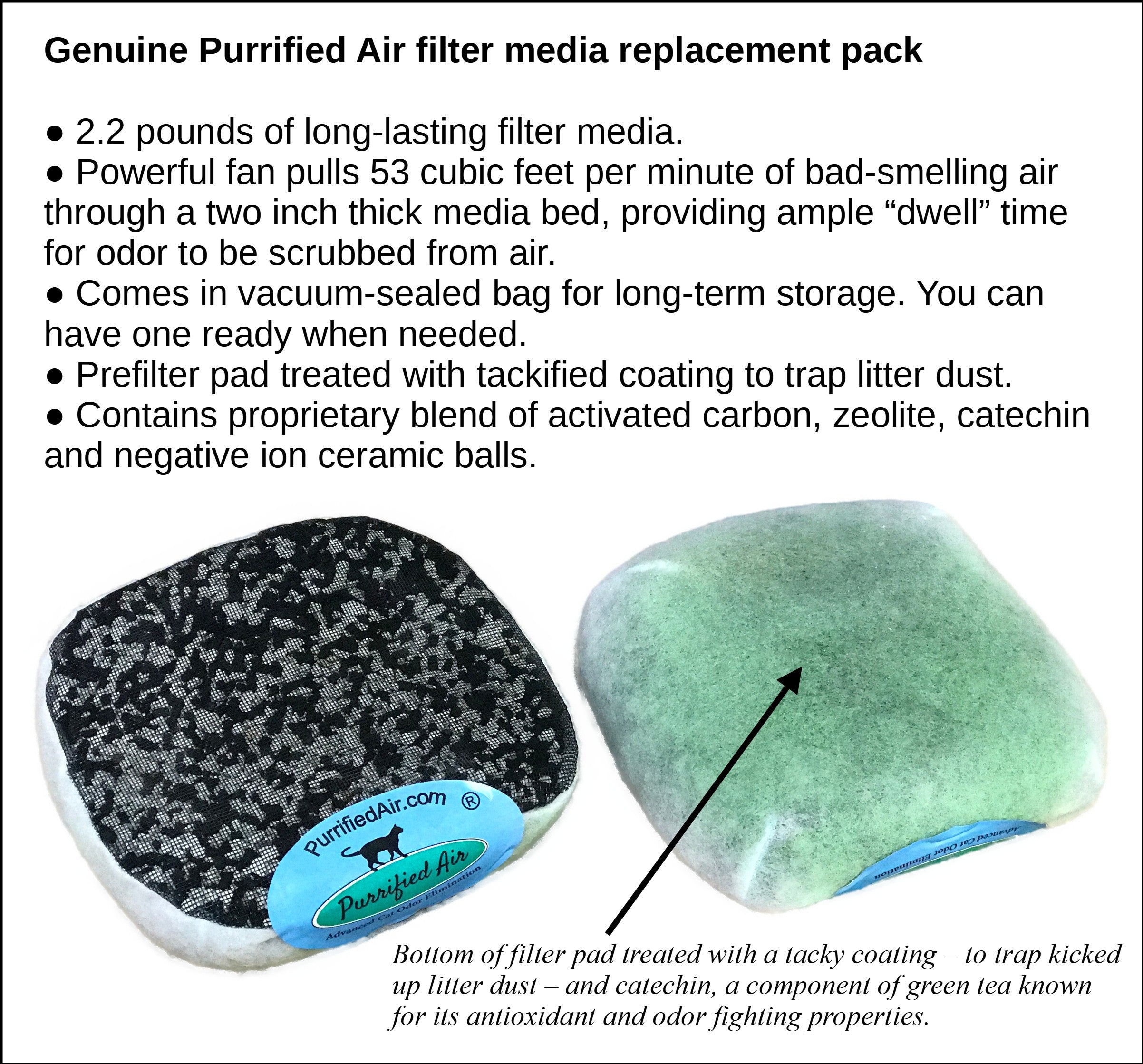 Purrified Air Refill Pack - Purrified Air 