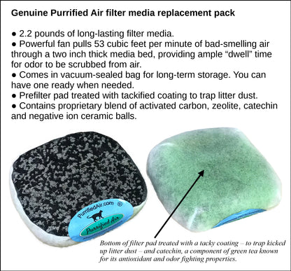 Air Purifier + 2 Refill Packs Holiday Bundle