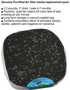 Filter Media Replacement Pack - Purrified Air 