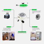 Litter Box Air Purifier - Purrified Air 