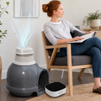Litter Box Air Purifier