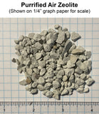 zeolite on graph paper