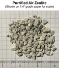 zeolite on graph paper