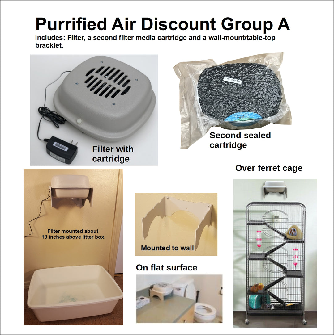 Purrified Air Litter Box Air Purifier Cat Odor Control