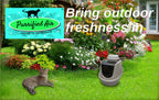 Purrified Air Discount Group B - Purrified Air, Pet odor control - cat odor and litter box air filter, Purrified Air  - Purrified Air, Purrified Air  Purrified Air