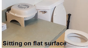 Purrified Air Discount Group A - Purrified Air, Pet odor control - cat odor and litter box air filter, Purrified Air  - Purrified Air, Purrified Air  Purrified Air