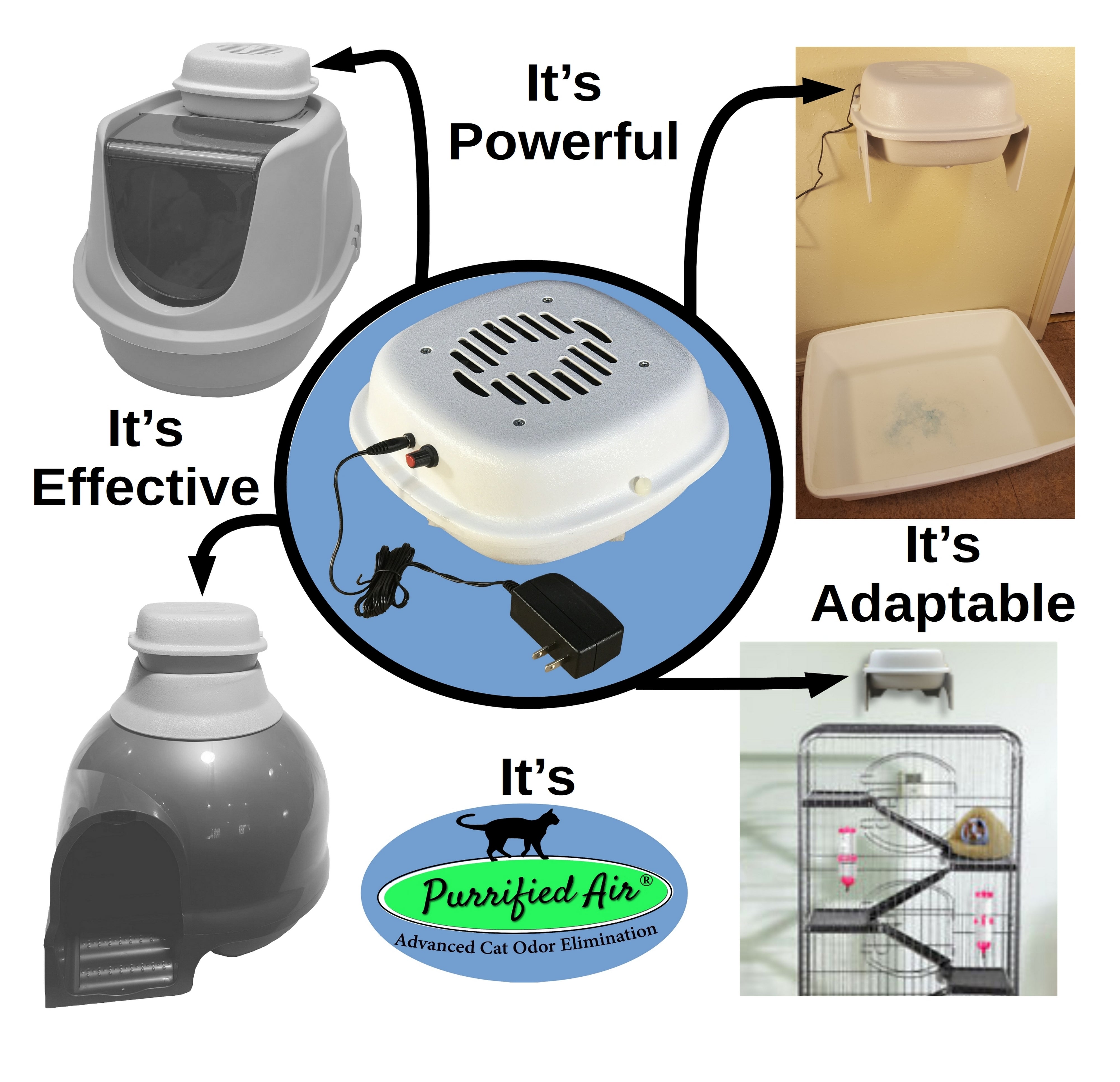 Purrified Air Litter Box Air Purifier - Purrified Air, Pet odor control - cat odor and litter box air filter, Purrified Air  - Purrified Air, Purrified Air  Purrified Air